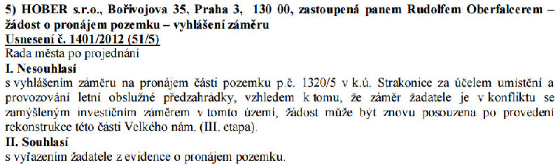 Rada města zamítla na svém 51. jednání konaném dne 22.2.2012 firmě Rudolfa Oberfalcera postavit si před cukrárnou předzahrádku
