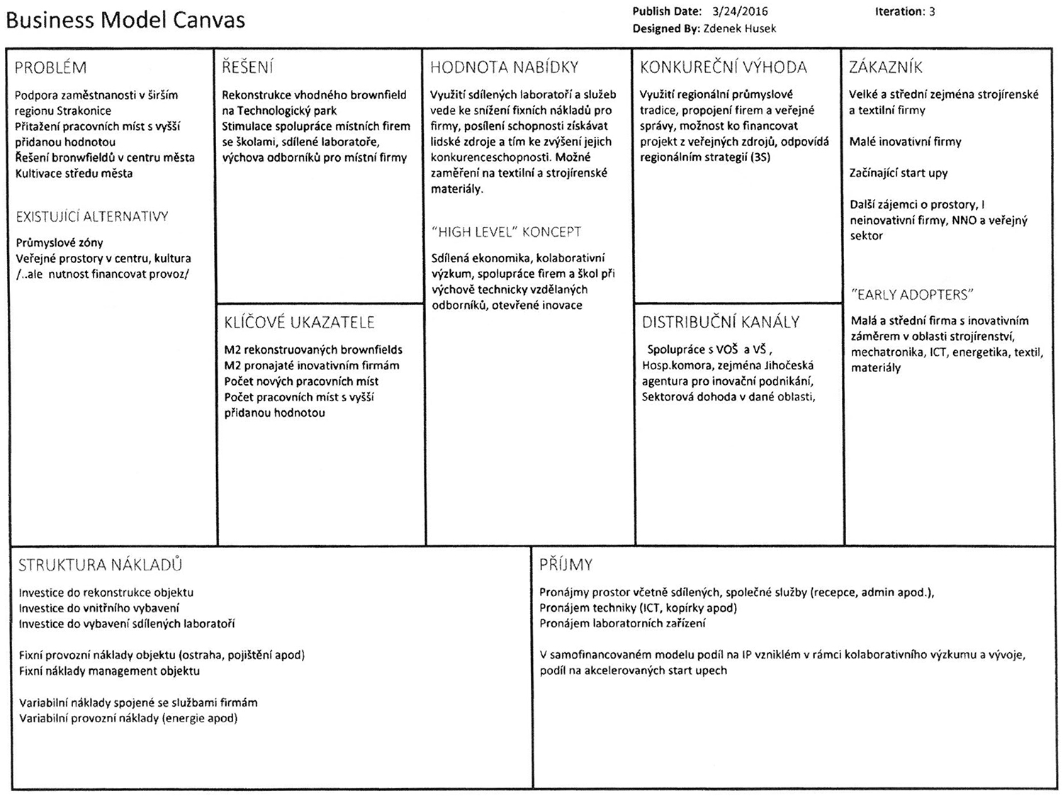 Příloha „Business model Canvas“ projektu Strakonické Veřejnosti za 86 000 Kč z městského rozpočtu = vyhozené peníze z okna