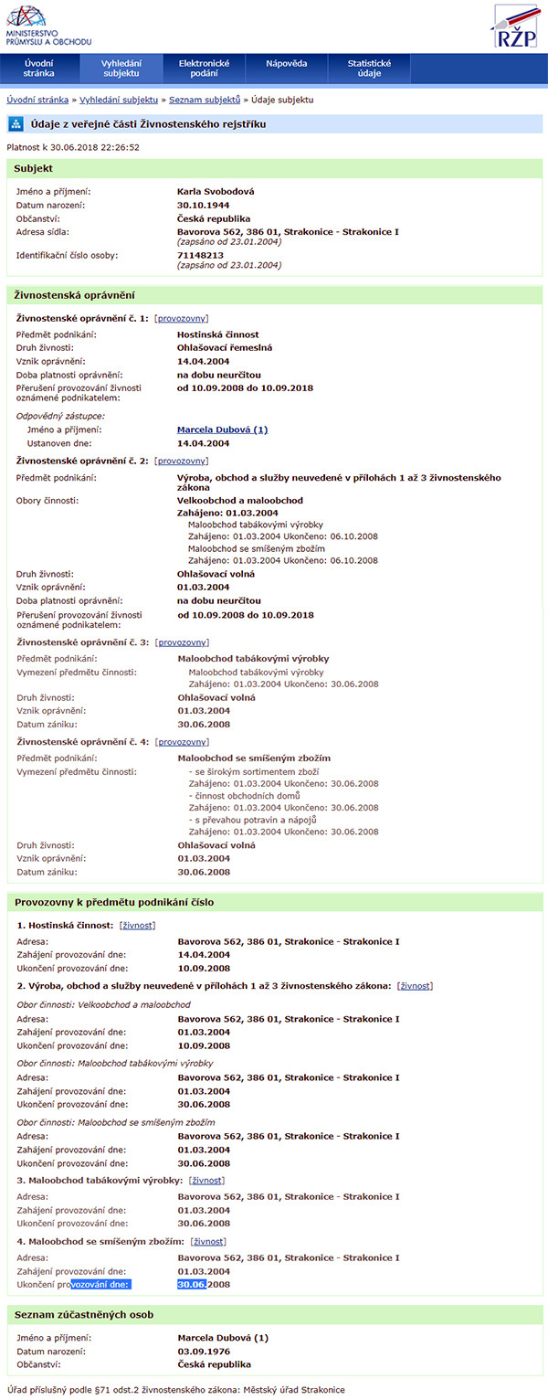 Pokud by provozovna záhadné firmy v ulici Bavorova č.p. 562 ve Strakonicích patřila manželce zastupitele Jana Svobody Karle, tak proč zmíněnou adresu nemá ona v registru živnostenského oprávnění uvedenou jako svoji provozovnu, což ukládá zákon? Na zmíněnou adresu sice Karla Svobodová měla  v minulosti nahlášenou provozovnu na několik činností, ty již ale byly ve všech případech zrušeny, a to již v roce 2008.