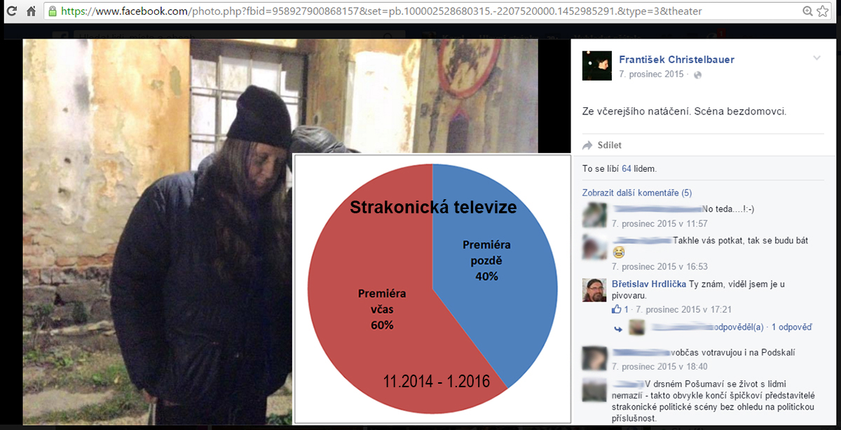 V příštím pokračování o STTV si přiblížíme další fakta, jako pozdní zveřejňování premiér na internetu (40% vysílání pozdě) a další skutečnosti. Ohlédneme se i za zákulisím převzetí STTV. V novém seriálu o MěKS si potom přiblížíme osobnost ředitele Františka Christelbauera a jeho nástup k moci. Foto pod grafem pochází z facebooku ředitele Christelbauera, z jeho veřejného profilu.